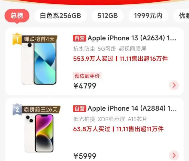 邵原镇苹果14维修分享iPhone14配置不如同价位的安卓还能大卖 
