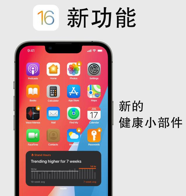邵原镇苹果手机维修分享iOS16新功能汇总 