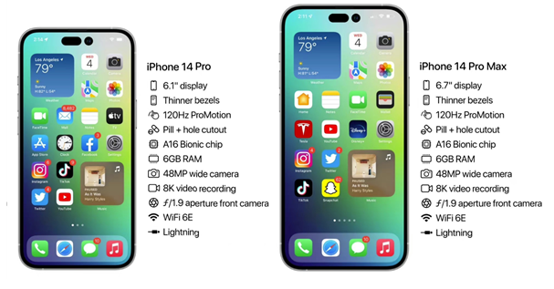 邵原镇苹果14维修分享iPhone 14具体参数汇总 