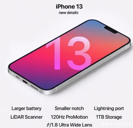 邵原镇苹果手机维修分享iPhone 13起售价多少钱 